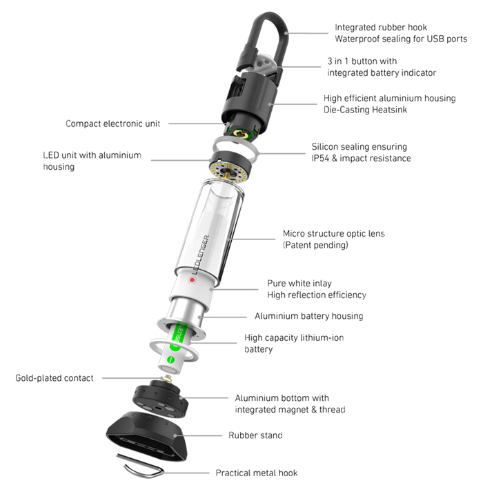 Ledlenser ML6 Area Lantern diagram